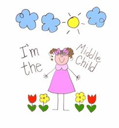 Let’s Talk About Middle Child Syndrome