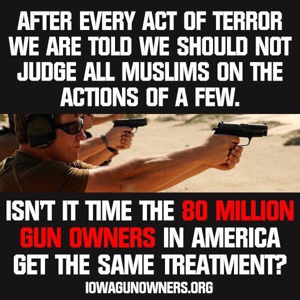 The Second Amendment: A Quick Overview