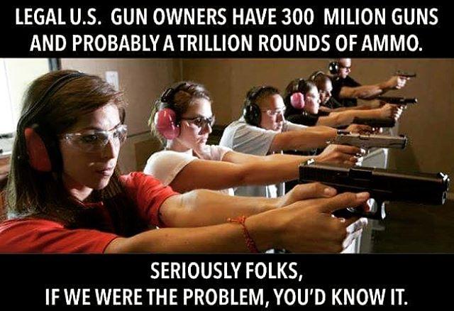 The Second Amendment: A Quick Overview