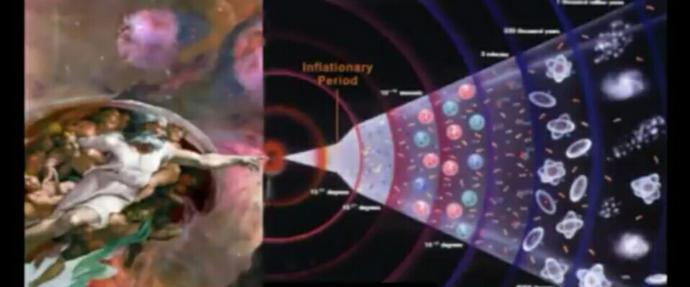 Why We Can't Understand the Christian God That Exists Outside Our 3d Dimensional Reality