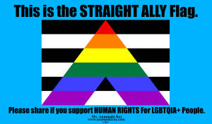 The Meaning of LGBTQ