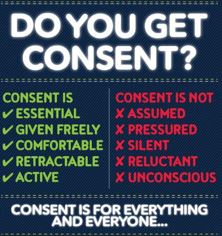 Why The Current Consent System As Well As The Attitude Towards It Is Downright STUPID