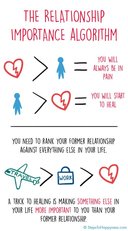 10 Best Tips For Getting Over Someone ❤️💪❤️