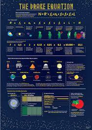 Why The Fermi Paradox Doesn't Make Sense To Me