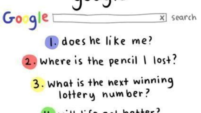 'Does He/She Like Me?' Ramblings