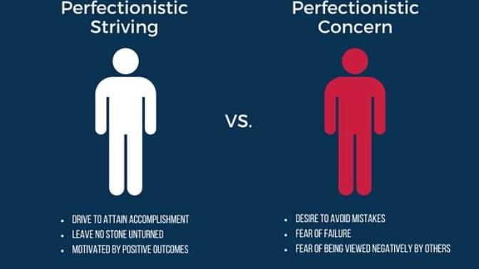 What Does it Mean to be a Perfectionist?