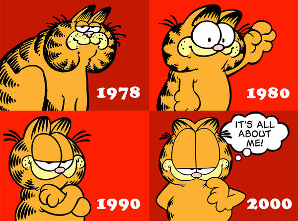 Garfield's Evolution