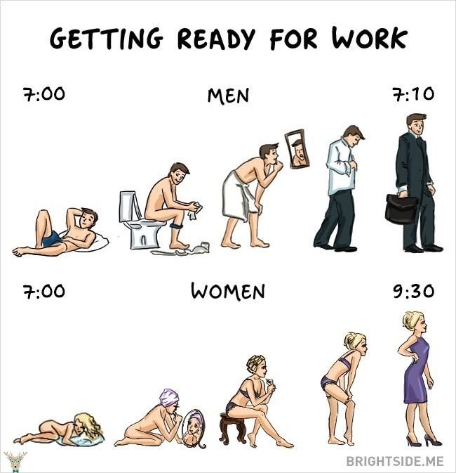 This is an undeniable fact.