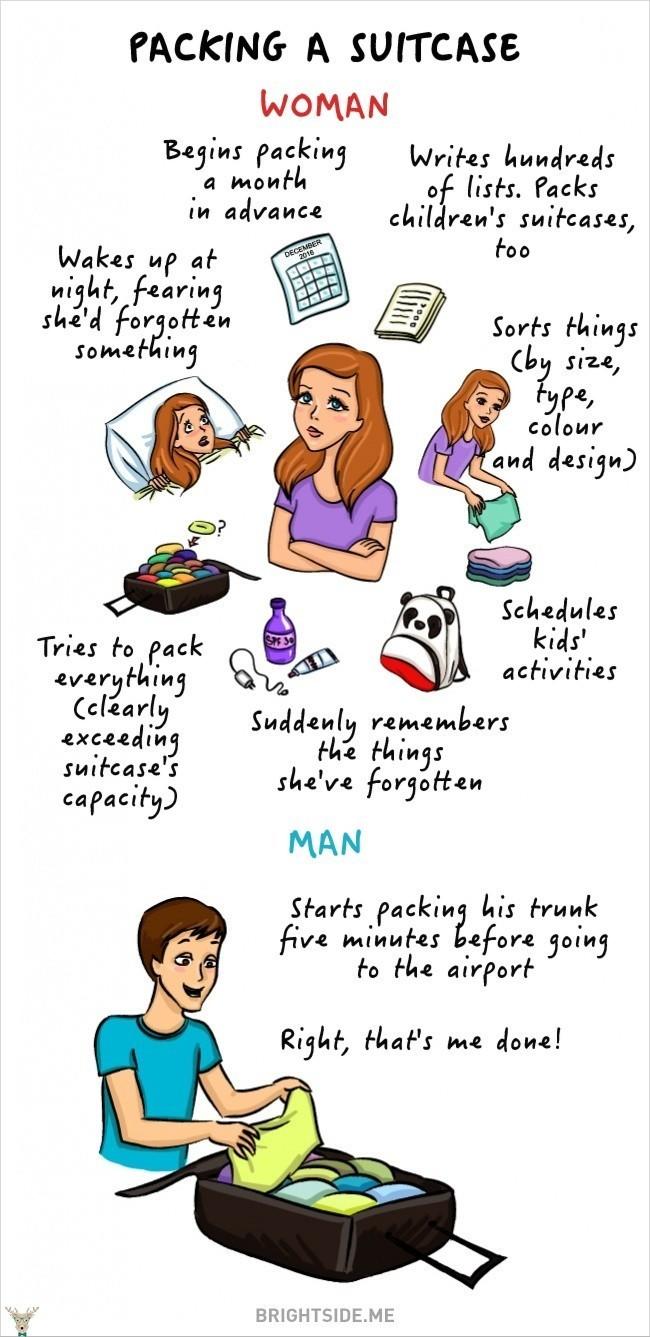 Yes, women can think for hours.