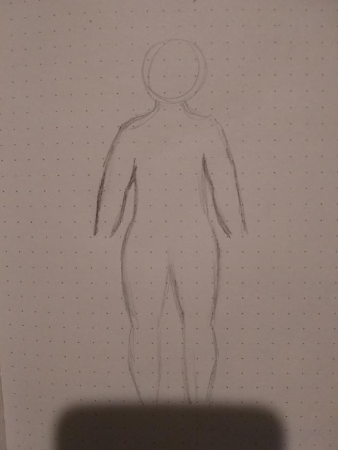 So here's a general shape^^ cause all the ones online were really exaggerated.