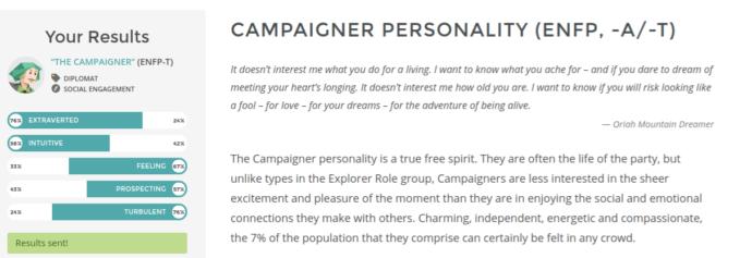 Split Personalities: My Two Cents on the Meyers-Briggs (MBTI) Test
