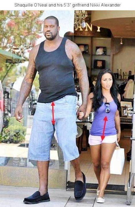 What I Find Attractive In Women