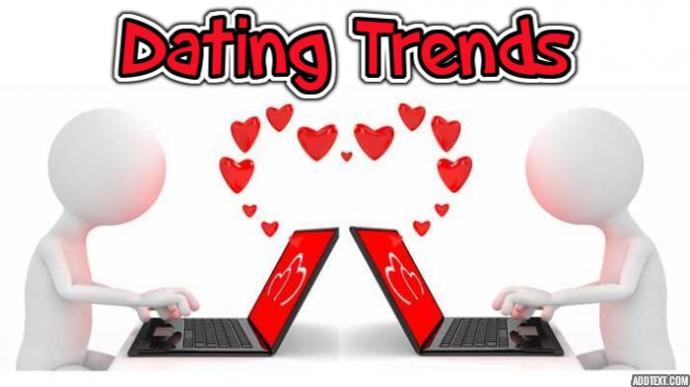 Part 2: Dating Trends That Have Gone Viral