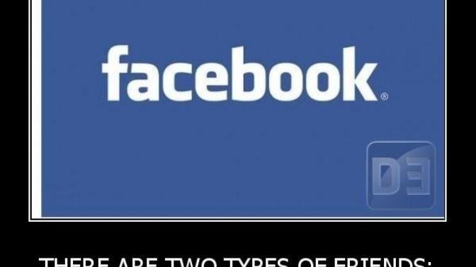 Facebook Friends vs. Real Friends vs. Misc. Who do you trust?