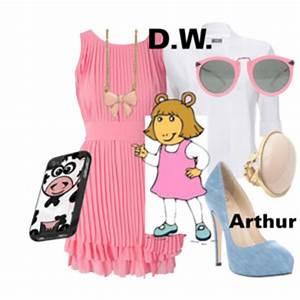Style and Character: Fashion inspired by Animation