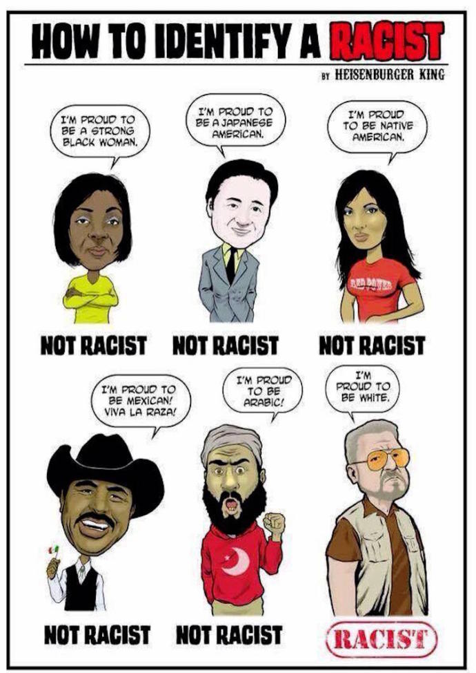 Why I Think White People Suffer the Most From Racism in the Modern World