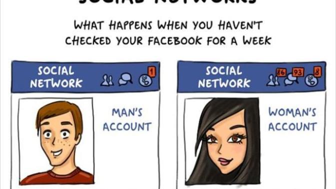Are you popular?
