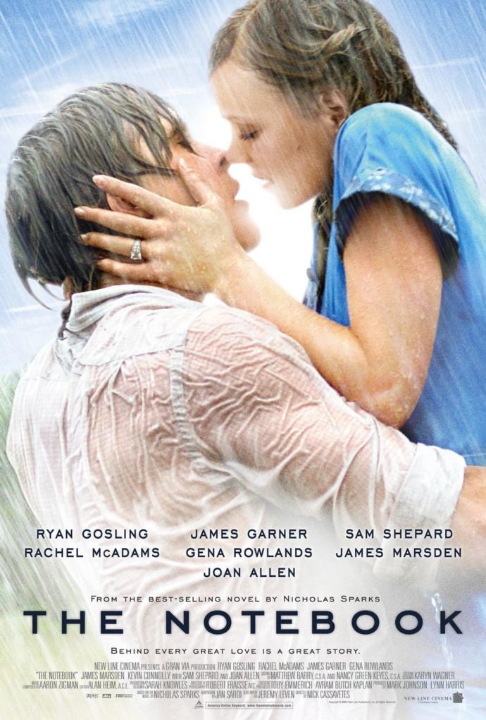 5 Of My Favorite Movie Quotes
