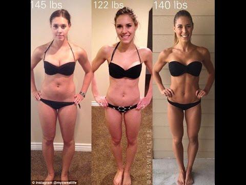 Psychological, Sustainable Weight Loss