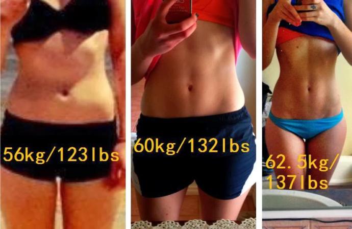 Psychological, Sustainable Weight Loss