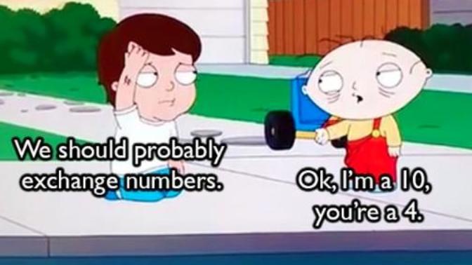 Criteria that determines what dating league you're in