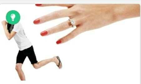 I Beware Relationships