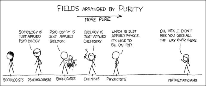 Why I Think Mathematics Is An Awesome Subject!