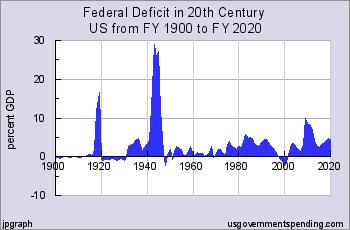 Why I Voted Republican in the Midterm Election