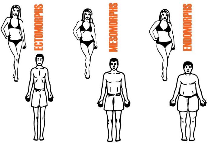 Fat Acceptance Is Just As Bad As Fat Shaming