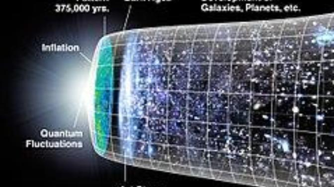 Science: What Is It Good For?