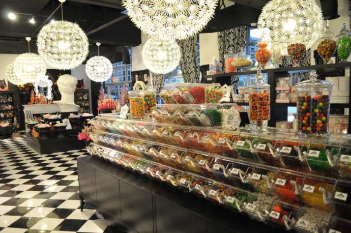 Candyyyyyyyyyyy