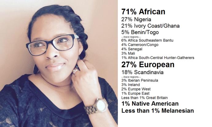 So exactly what is the liberal, leftist, socialist, anti-"White" communist conspiracy?