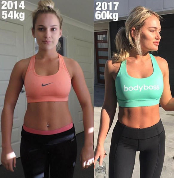 So You Have Reached a Weight Loss Plateau...