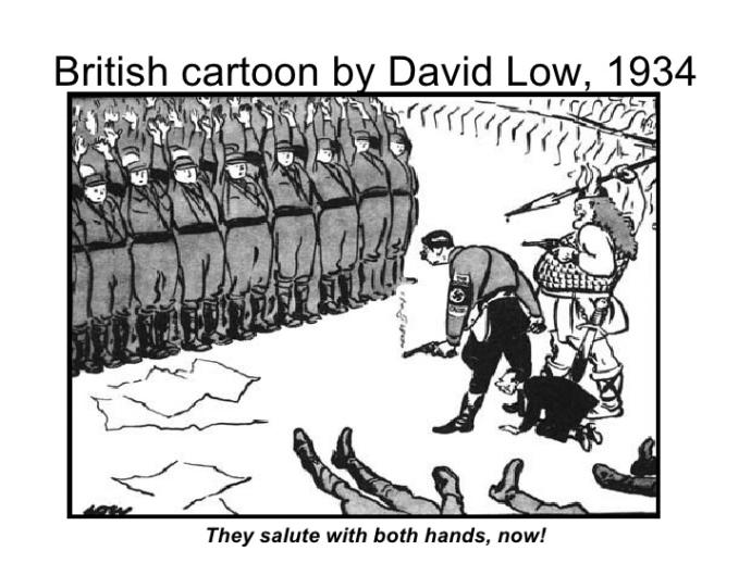 Eight Things No One Knows About Nazi Germany