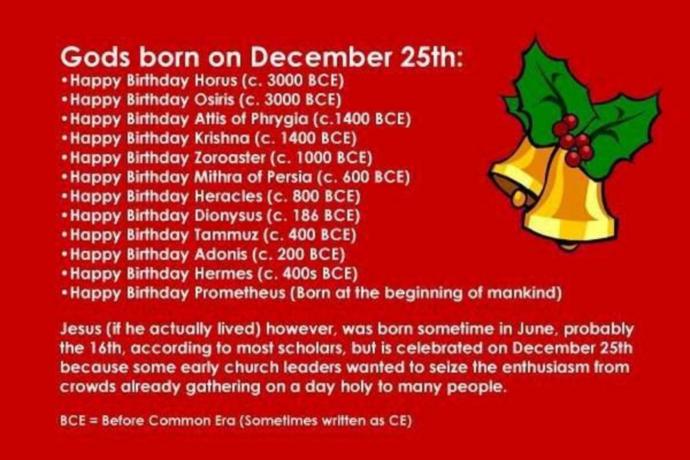 Would You Go To Jesus's Birthday Party?