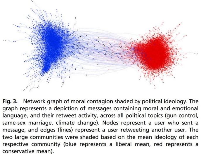 The Democrats Are Moving Further Left