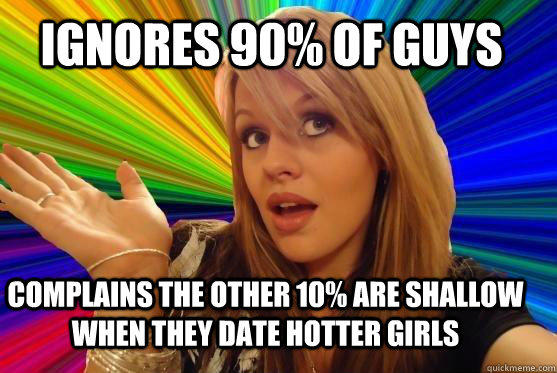 Why are Beautiful Women Insecure?