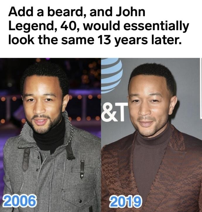 10 celebrities who just don’t seem to age!