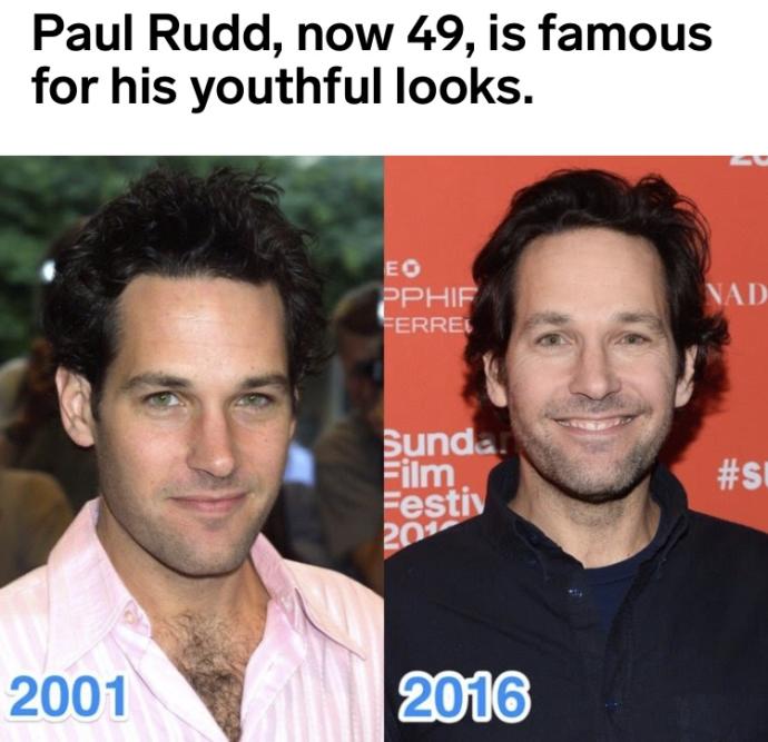 10 celebrities who just don’t seem to age!