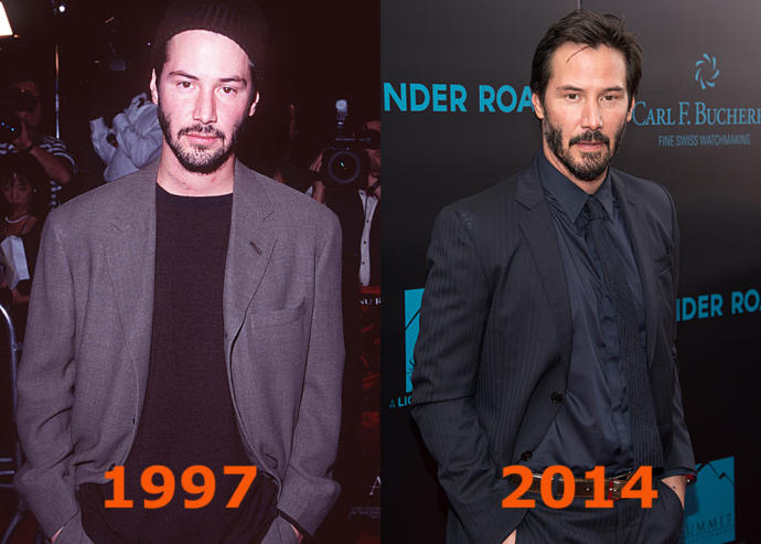 10 celebrities who just don’t seem to age!