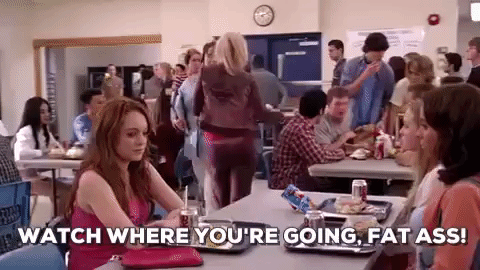Signs of a Mean Girl