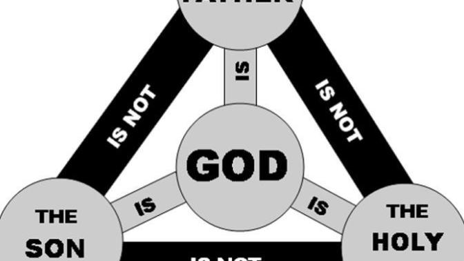 Trinity the central dogma of almost every Christian denomination
