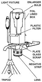 This is a diagram of what it should look like