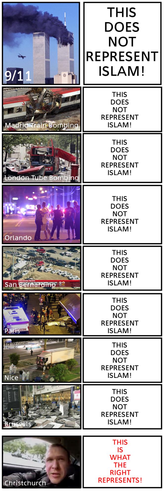Breaking: New Zealand terror attack on mosques yields several casualties