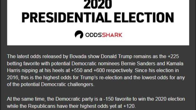 Major Gambling Site Puts Trump/Republican Odds For 2020 At Highest Ever -- Democrats At Lowest Ever