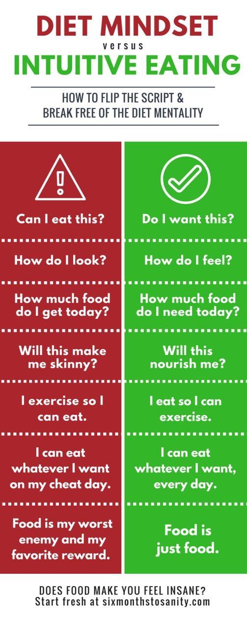 My favorite nutrition and fitness motivational quotes
