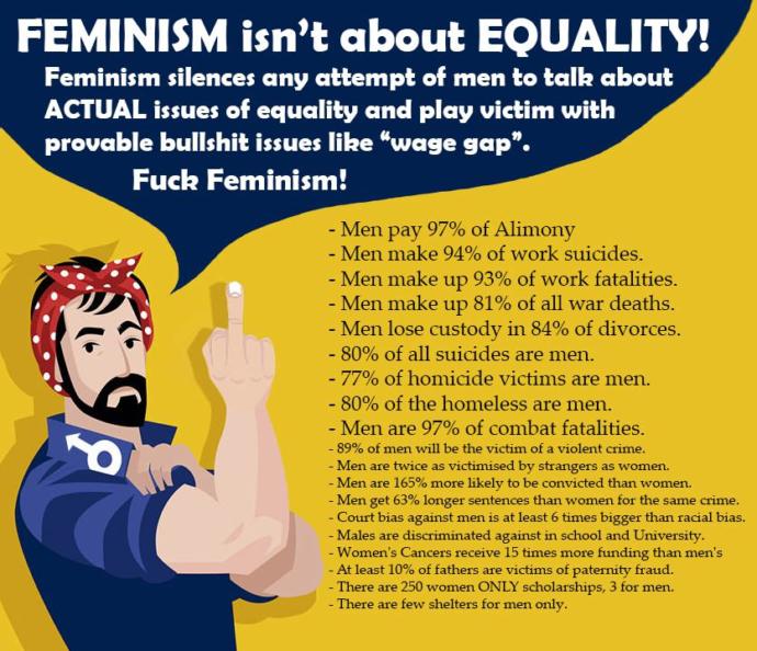 How Men's Rights and the Men's Rights Movement Are A Lie