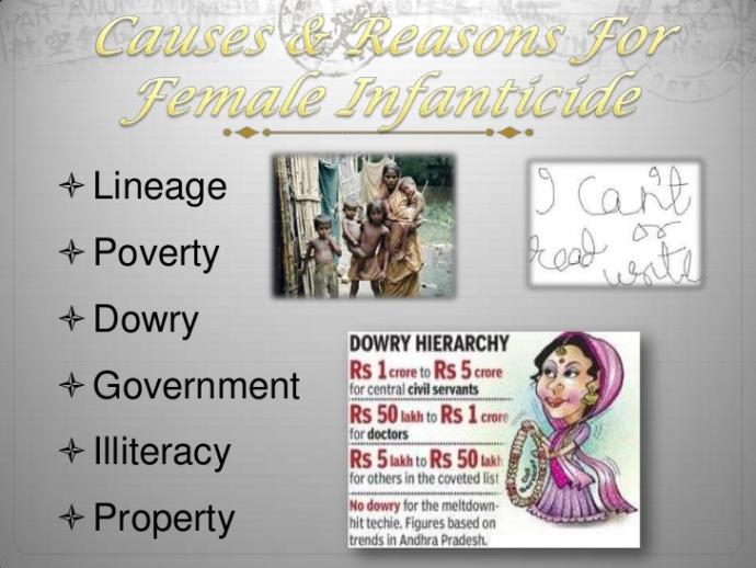 30 rights that men and American women take for granted that are still privileges for many girls