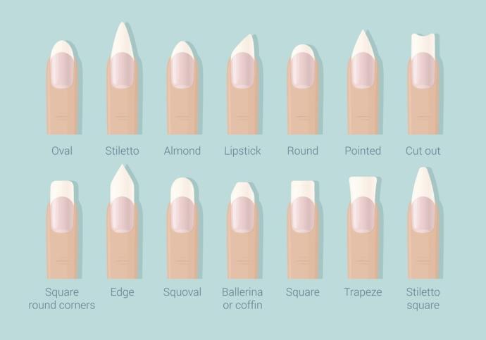 Beauty 101: The Basics of Hair and Nail Care