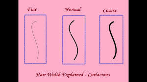 Beauty 101: The Basics of Hair and Nail Care